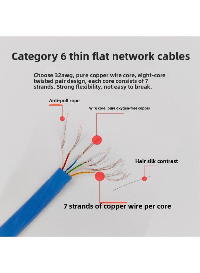 Sanze Six Pure Copper Flat Network Cable Bulk Sale Gigabit CAT.6/8 Core Double Twisted Network Cable Bold 100/500 M-Color:Category 6 Flat Network Cable Oxygen-free Copper Core 32awg Thin Blue-Line Length:10 M - Image 4